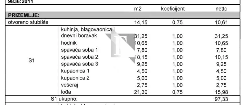 zadar - diklo trosoban penthouse b5 s krovnom terasom - 159m2 - slika 34