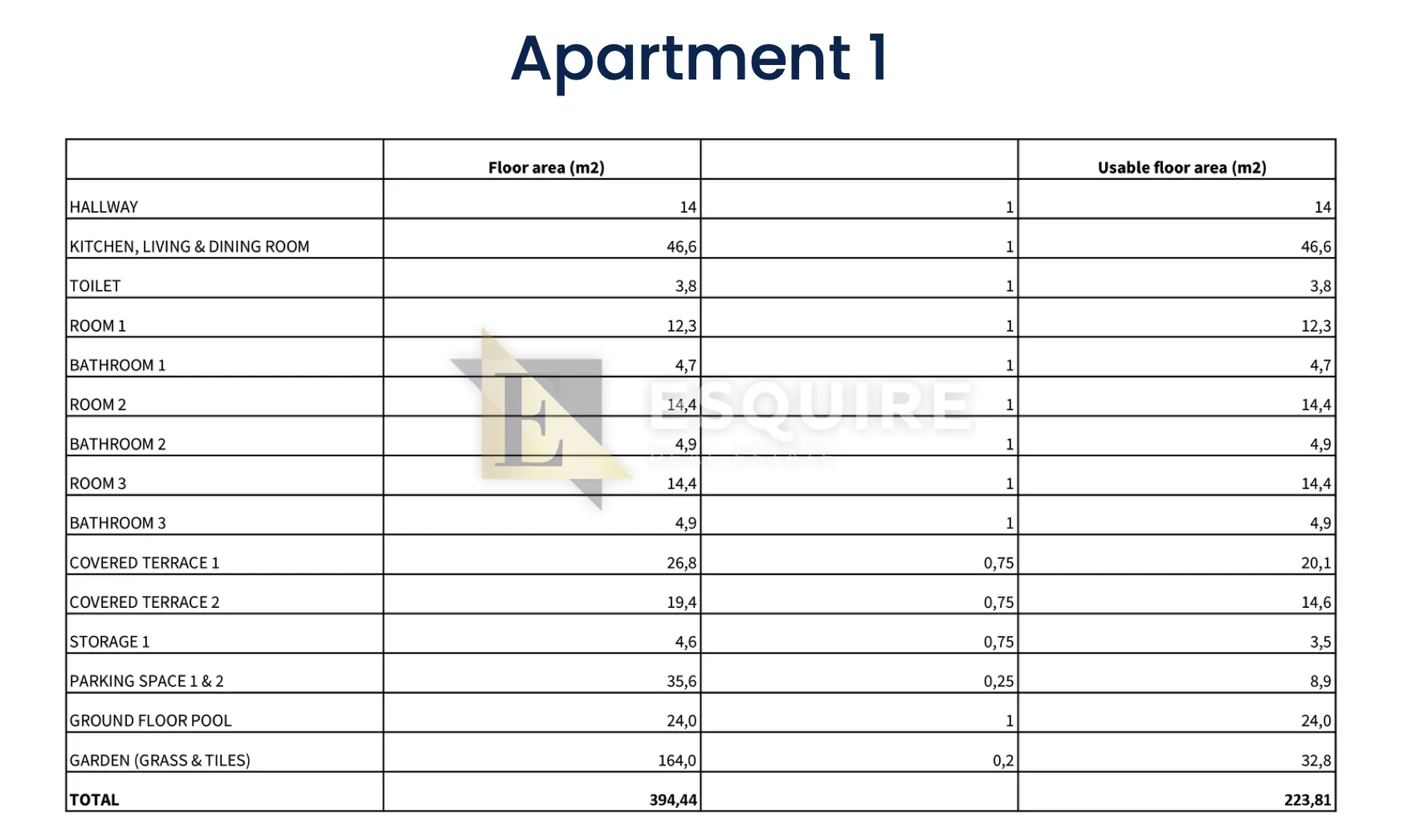 zaton - trosoban stan a1 u prizemlju s bazenom - 223m2 - slika 12