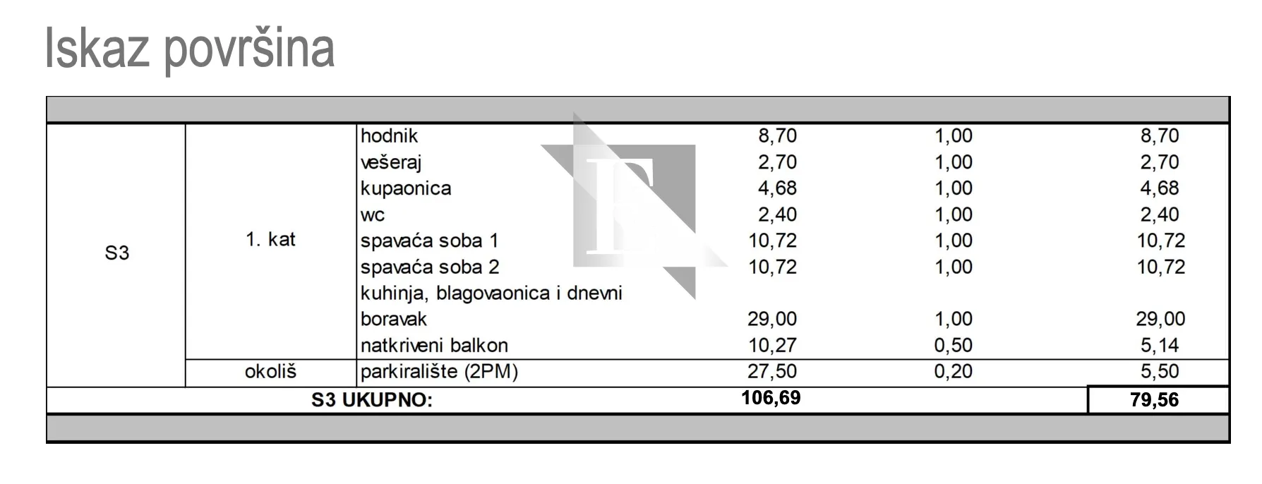kožino - luksuzni dvosoban stan s3 s panoramskim pogledom na 1. katu - 79m2 - slika 24