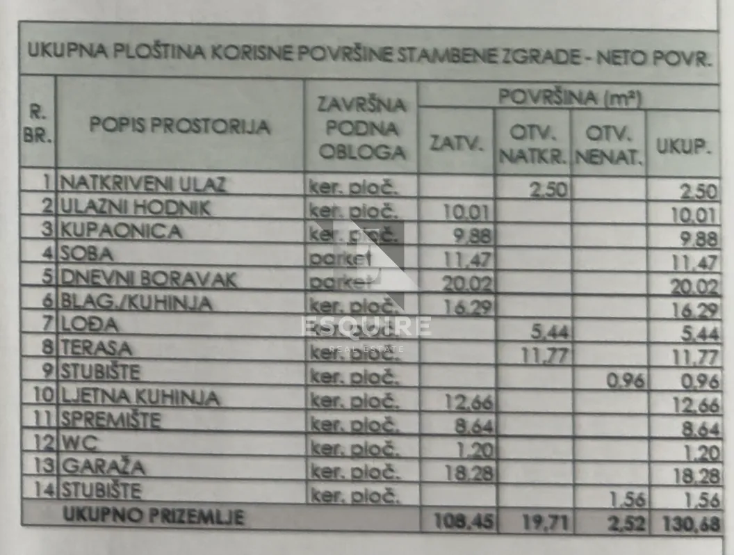 zemunik donji - samostojeća katnica s velikim dvorištem - 260m2 - slika 32