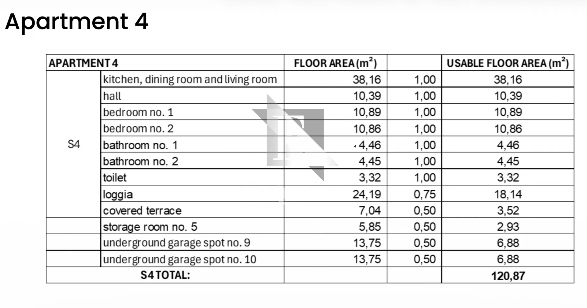 zadar - diklo - dvosoban stan s4 na 1. katu 1. red do mora - 120,87m2 - slika 13