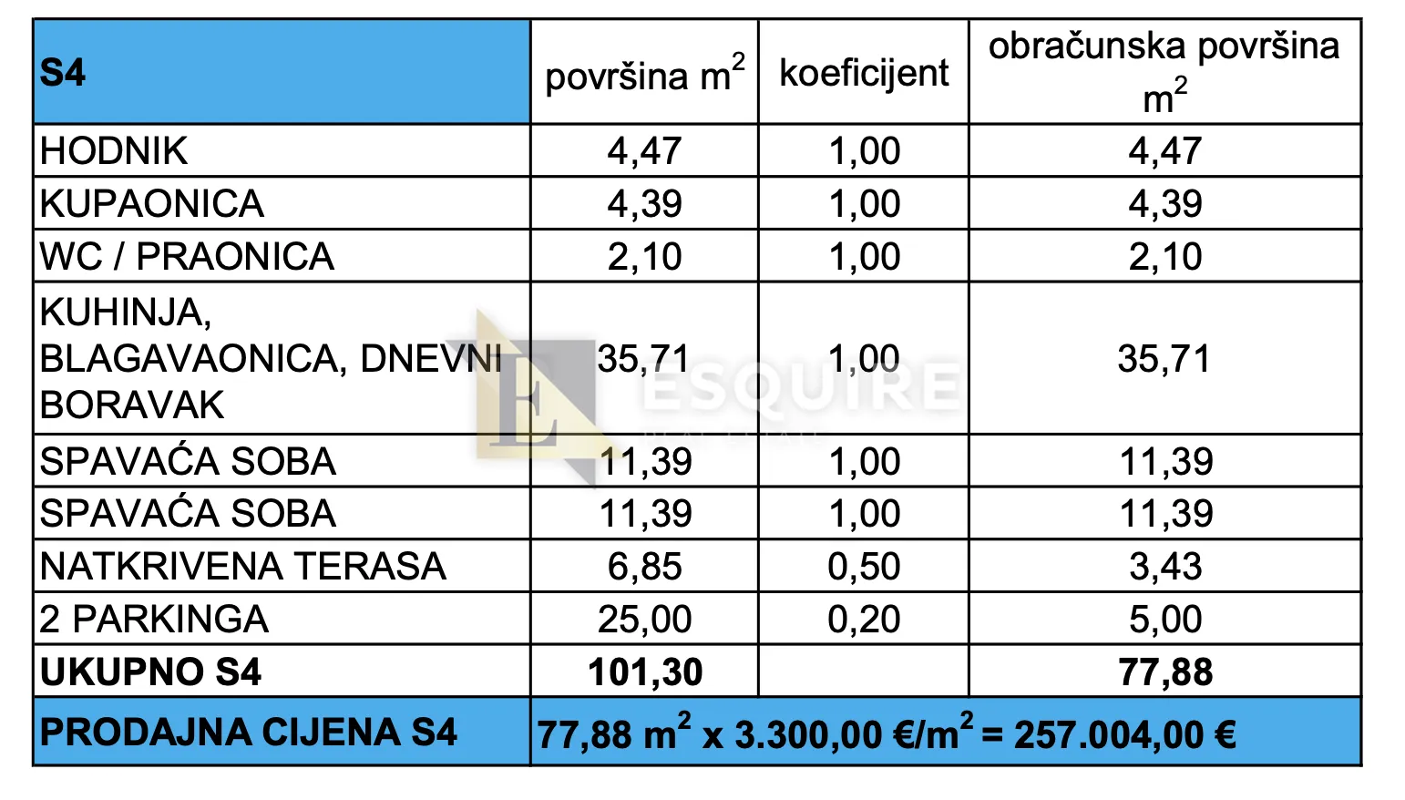 zadar - privlaka dvosoban stan s4 u novogradnji - 78m2 - slika 15