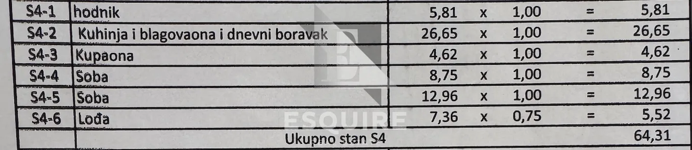 zadar - diklovac - dvosoban penthouse s4 na 2. katu - 85m2 - slika 31