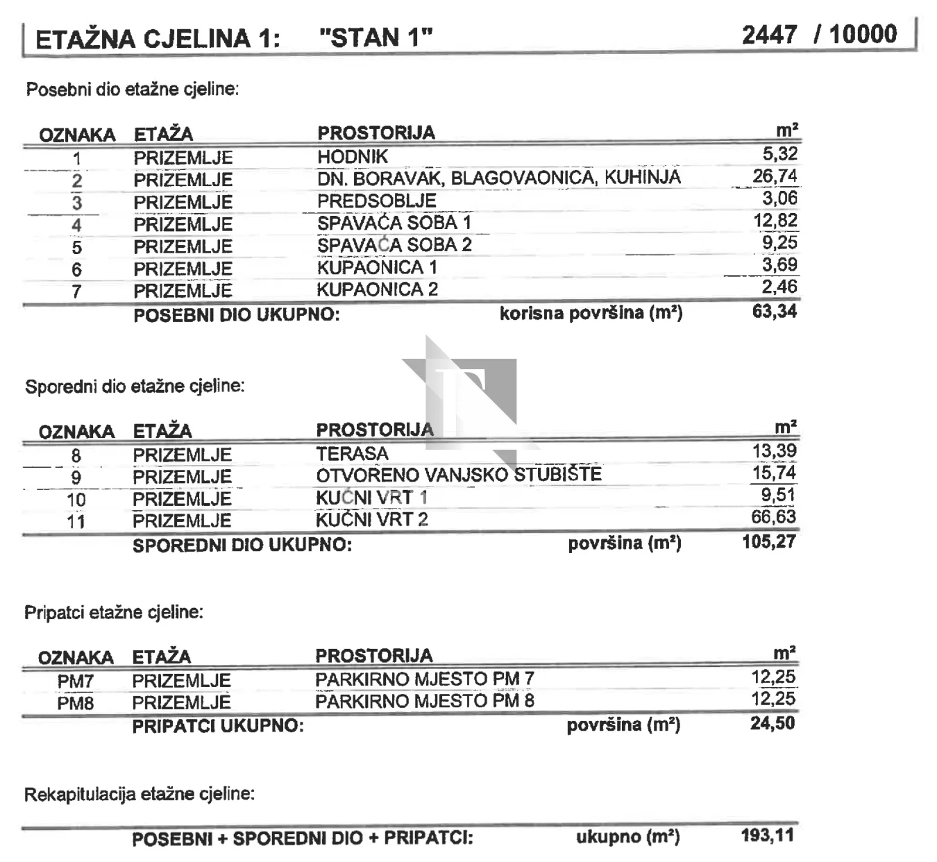 kožino - dvosoban apartman s1 s vrtom, potpuno opremljeno i namješteno - 84m2 - slika 30