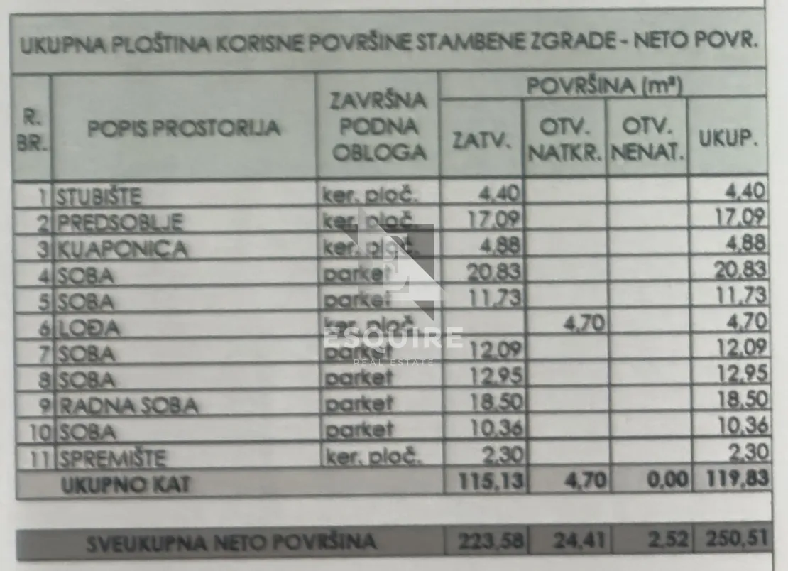 zemunik donji - samostojeća katnica s velikim dvorištem - 260m2 - slika 33