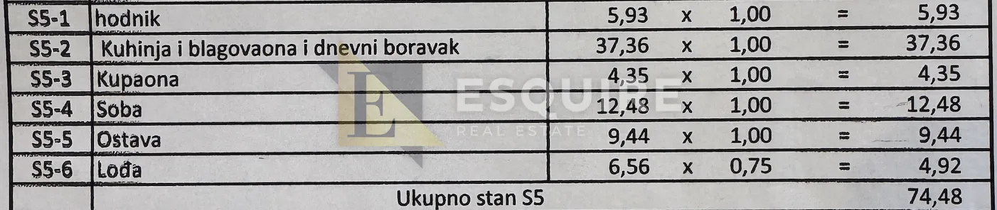 zadar - diklovac - dvosoban penthouse s5 na 2. katu - 91m2 - slika 27