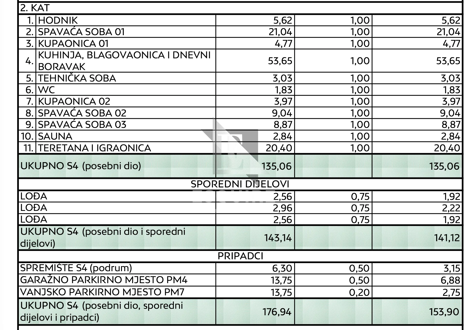 zadar - diklo - trosobni stan z2s4 na 2. katu - 154m2 - slika 46