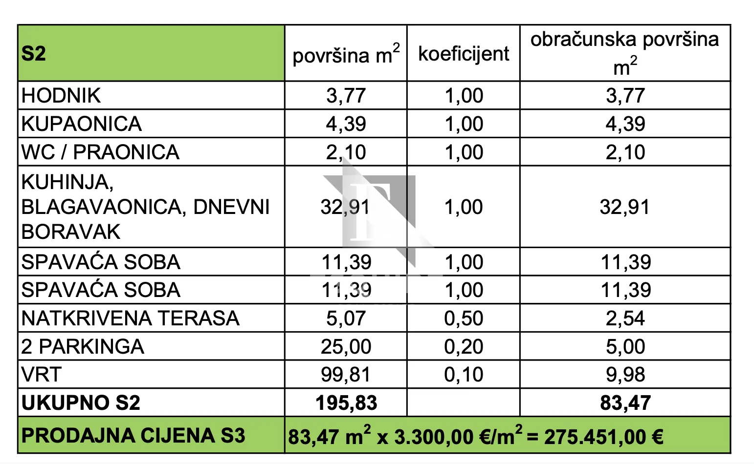zadar - privlaka dvosoban stan s2 u novogradnji - 83m2 - slika 18