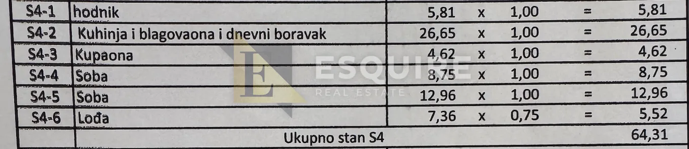 zadar - diklovac - dvosoban penthouse s4 na 2. katu - 85m2 - slika 31