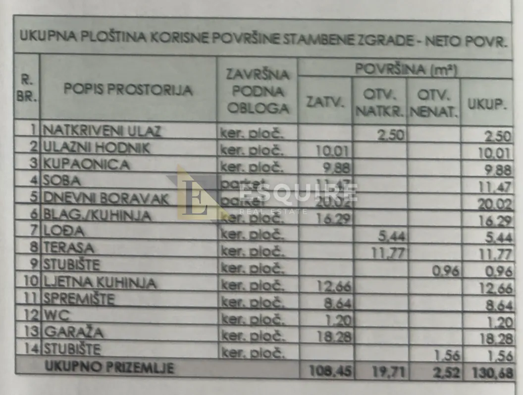 zemunik donji - samostojeća katnica s velikim dvorištem - 260m2 - slika 32
