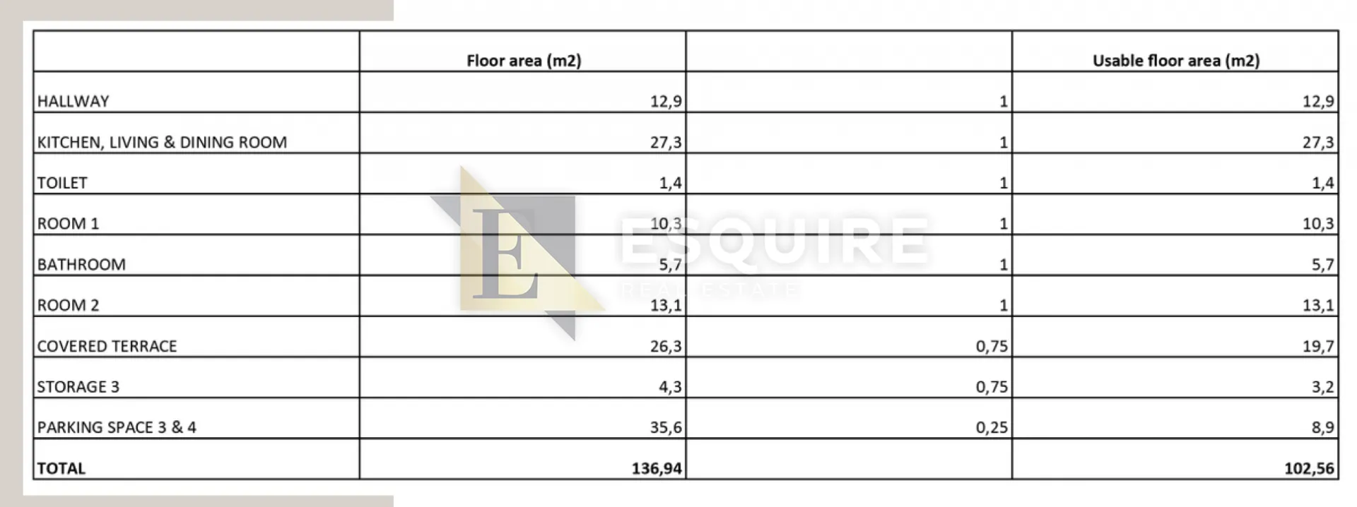 zaton - dvosoban stan a3 1. red do mora - 102m2 - slika 13