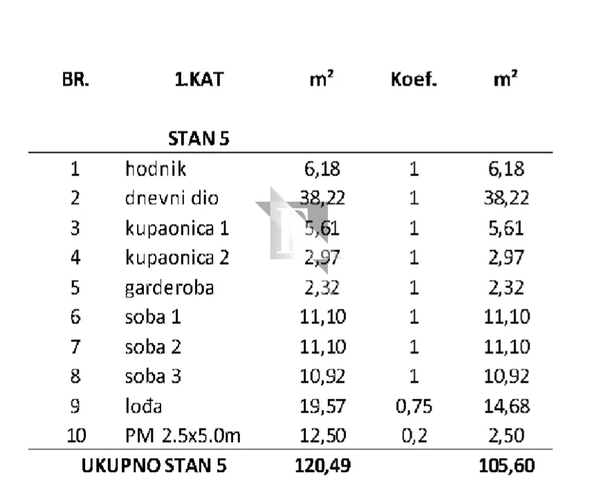 privlaka - trosoban stan s5 na 1. katu, useljivo - 106m2 - slika 23