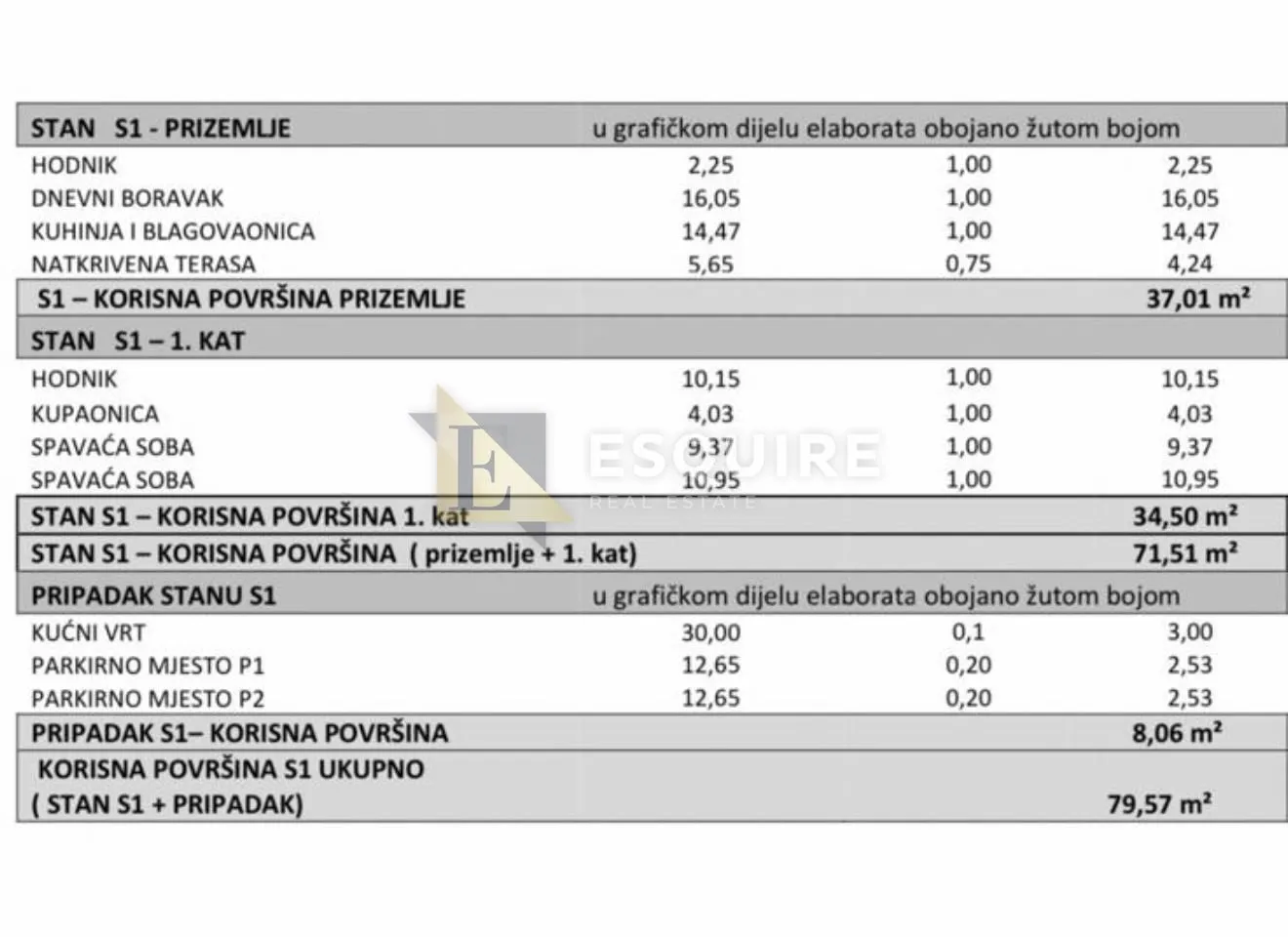 plovanija - dvosoban dvoetažni stan s vrtom - 79m2 - slika 25
