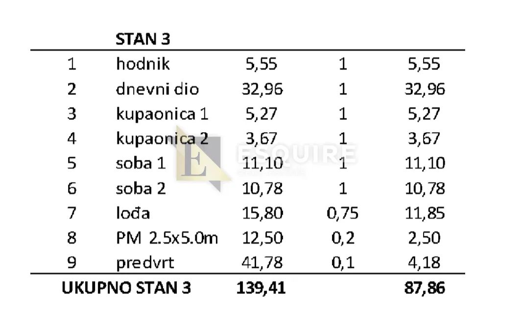 privlaka - dvosoban stan s3 s vrtom, useljivo- 88m2 - slika 23