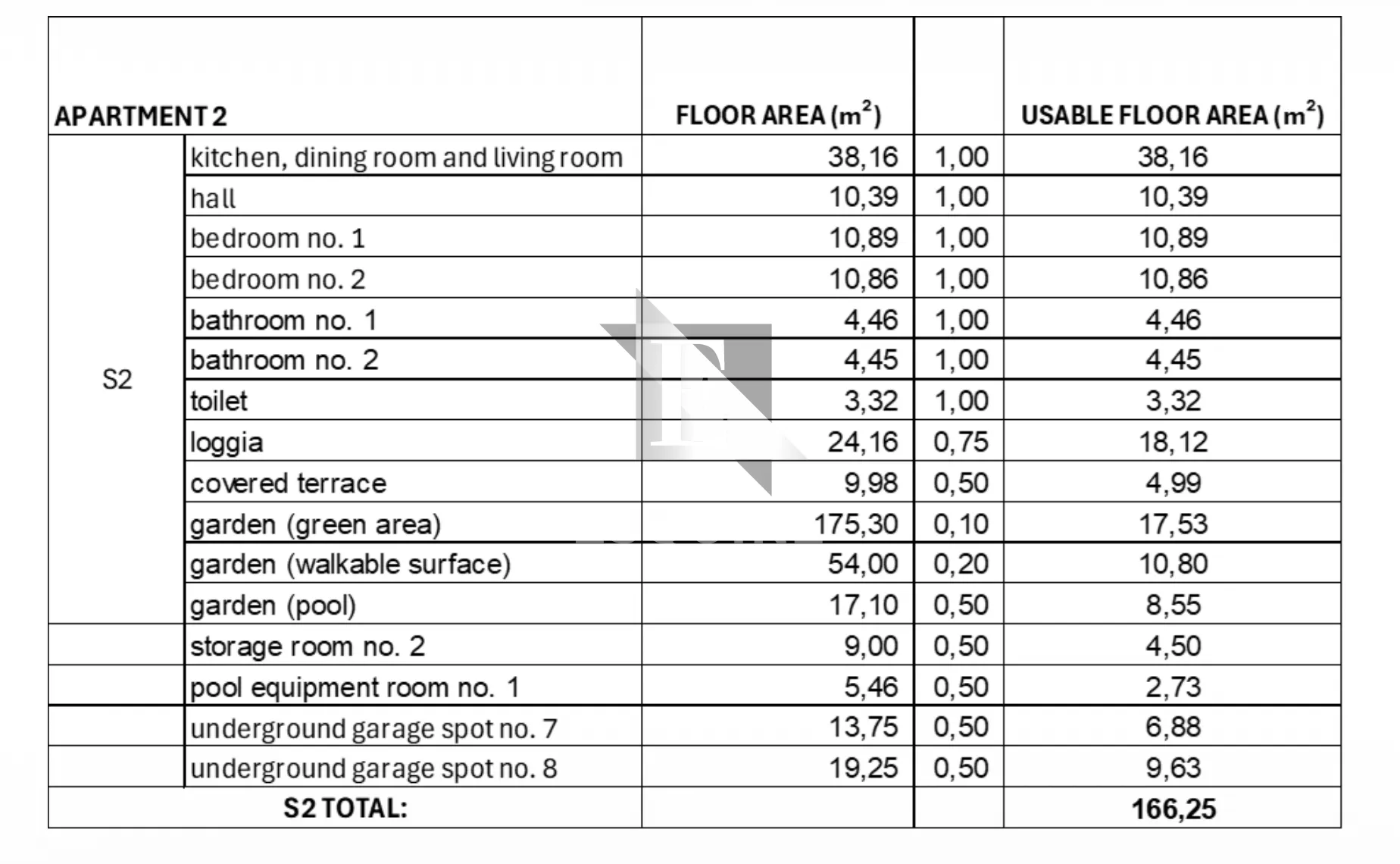 zadar - diklo - dvosoban stan s2 u prizemlju s bazenom 1. red do mora - 166,25m2 - slika 14