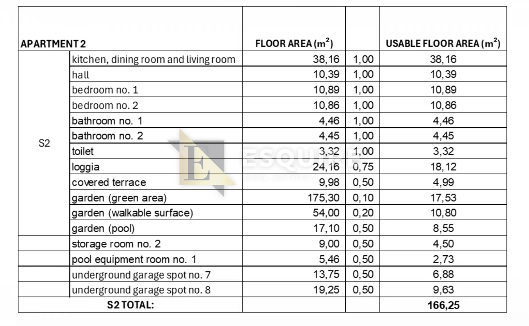 zadar - diklo - dvosoban stan s2 u prizemlju s bazenom 1. red do mora - 166,25m2 - slika 14