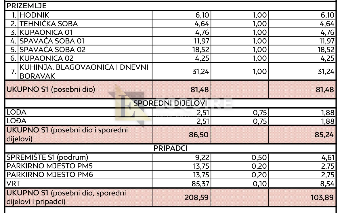 zadar - diklo - dvosobni stan u prizemlju s vrtom z3s1 - 104m2 - slika 47