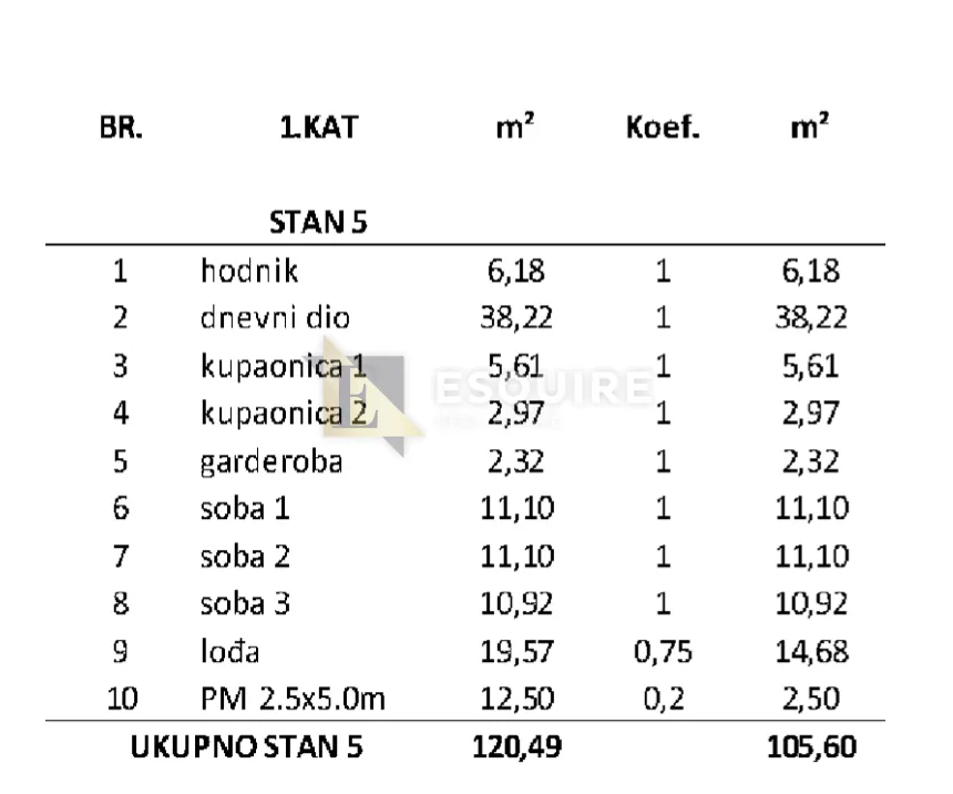 privlaka - trosoban stan s5 na 1. katu, useljivo - 106m2 - slika 23