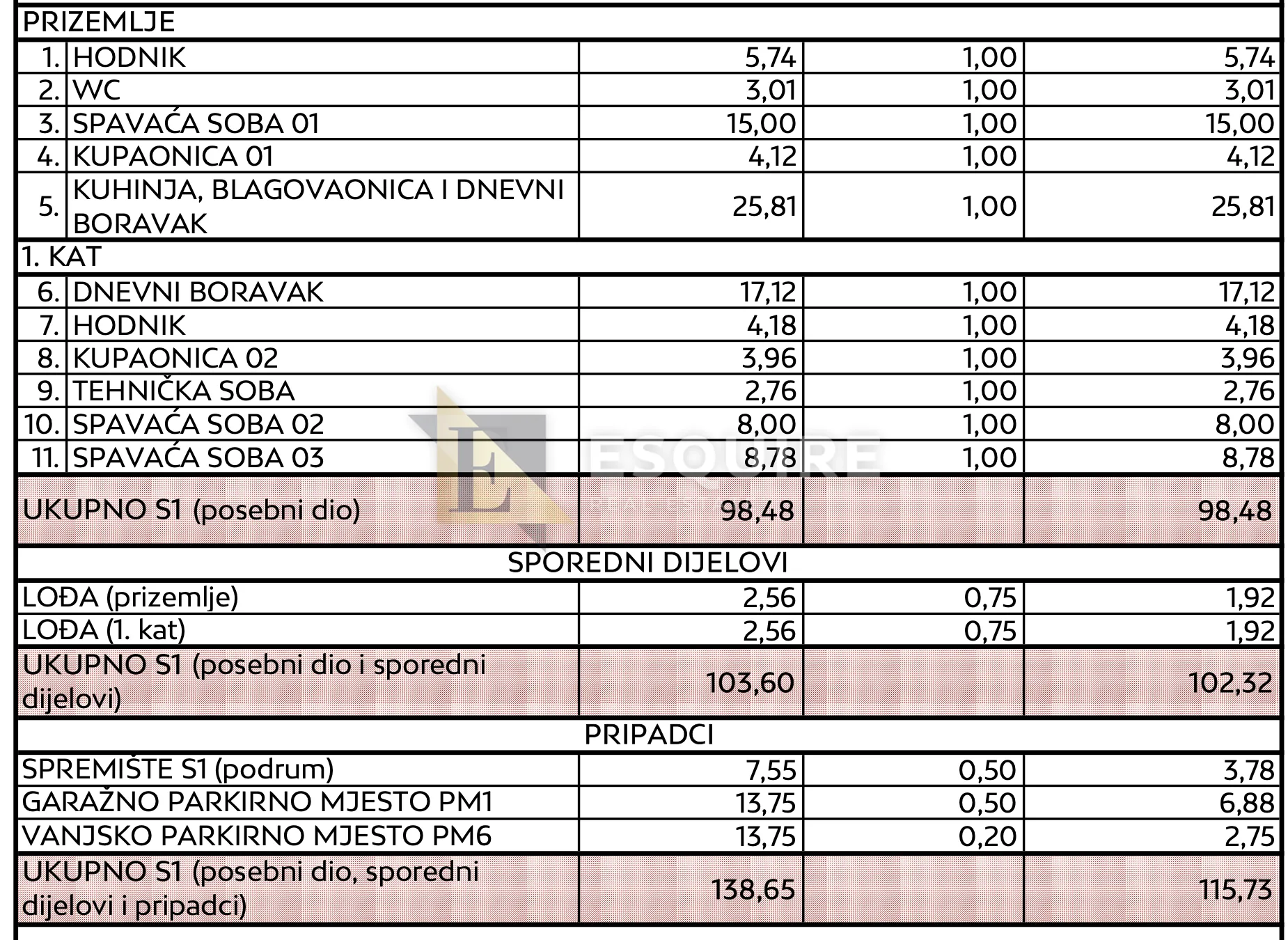 zadar - diklo - trosobni dvoetažni stan z2s1 - 116m2 - slika 50