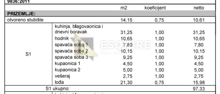 zadar - diklo trosoban penthouse b5 s krovnom terasom - 159m2 - slika 34