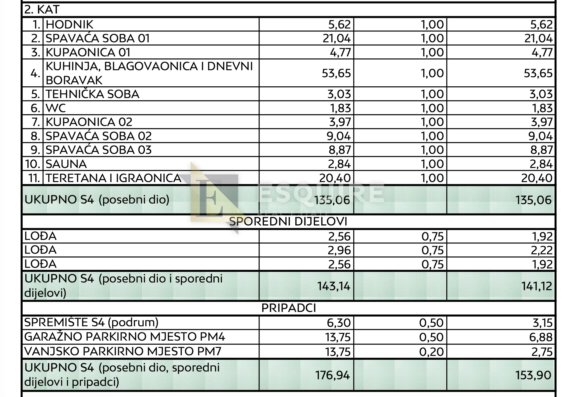 zadar - diklo - trosobni stan z2s4 na 2. katu - 154m2 - slika 46