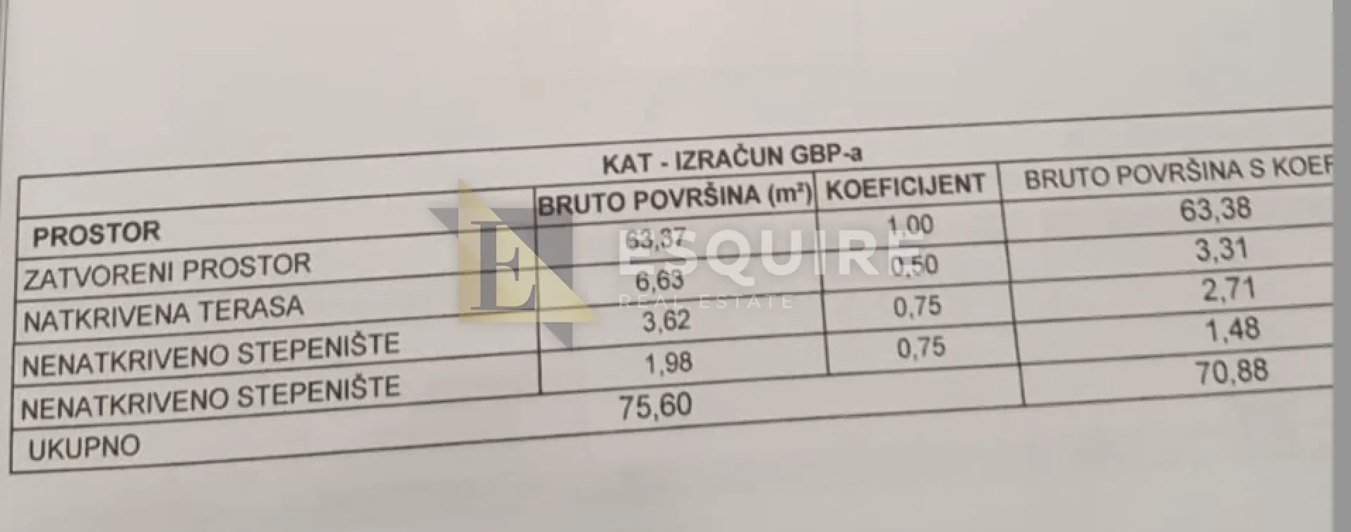 sv. filip i jakov - kuća katnica s pogledom na more - 165m2 - slika 30