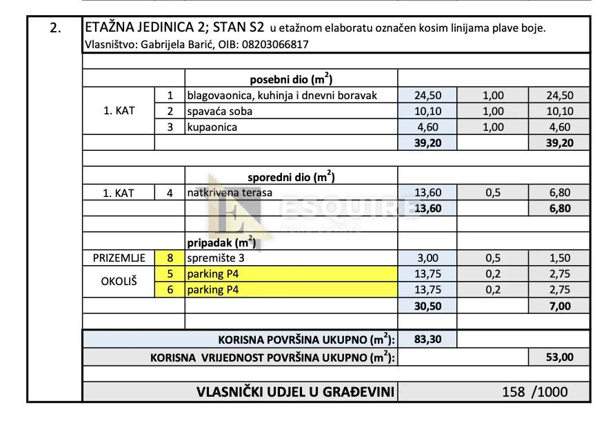 petrčane – zg5 jednosoban stan s2 na 1. katu, svega 650 m od mora! - slika 32