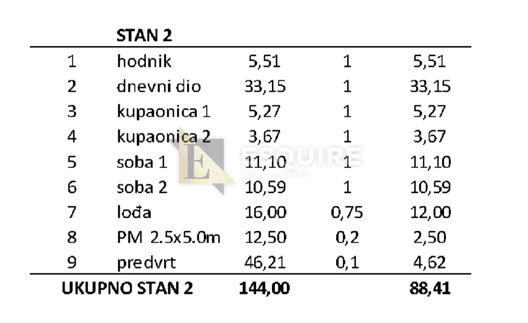 privlaka - dvosoban stan s2 s vrtom, useljivo - 89m2 - slika 23