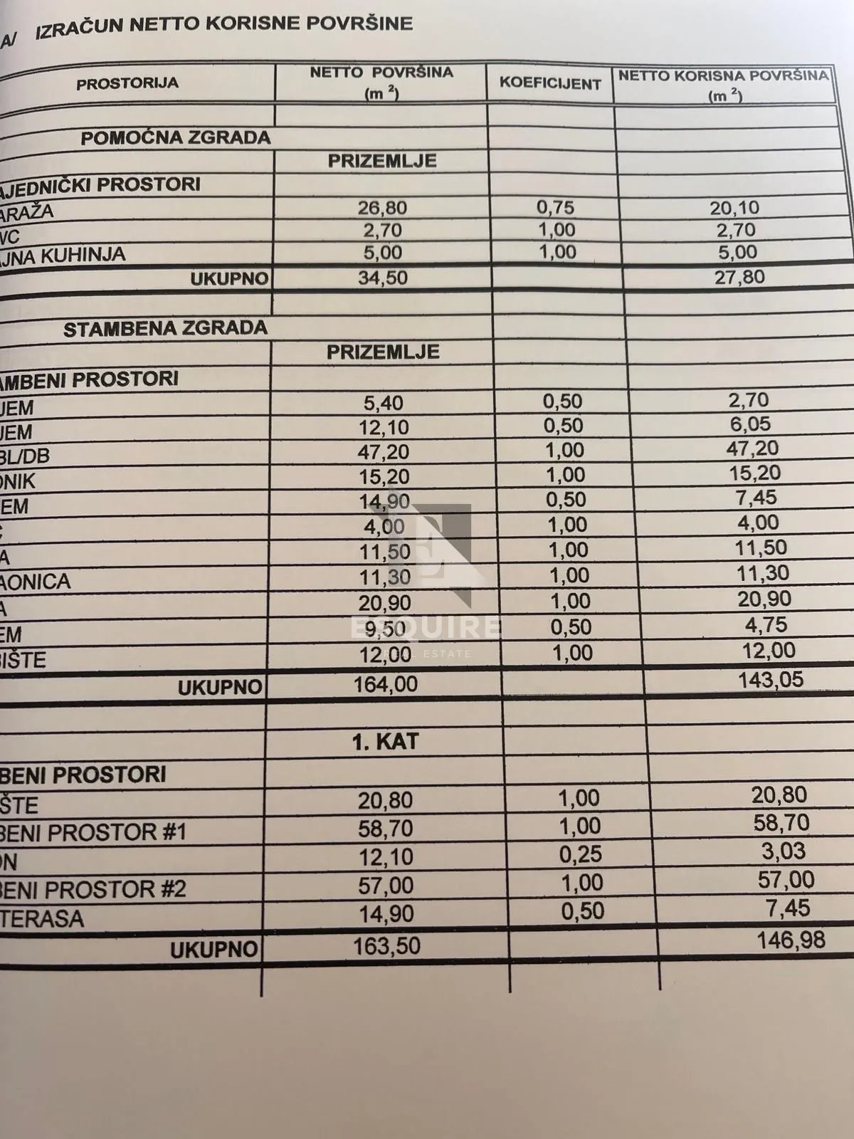 donja jagodnja - apartmanska kuća s bazenom - 540m2 - slika 71