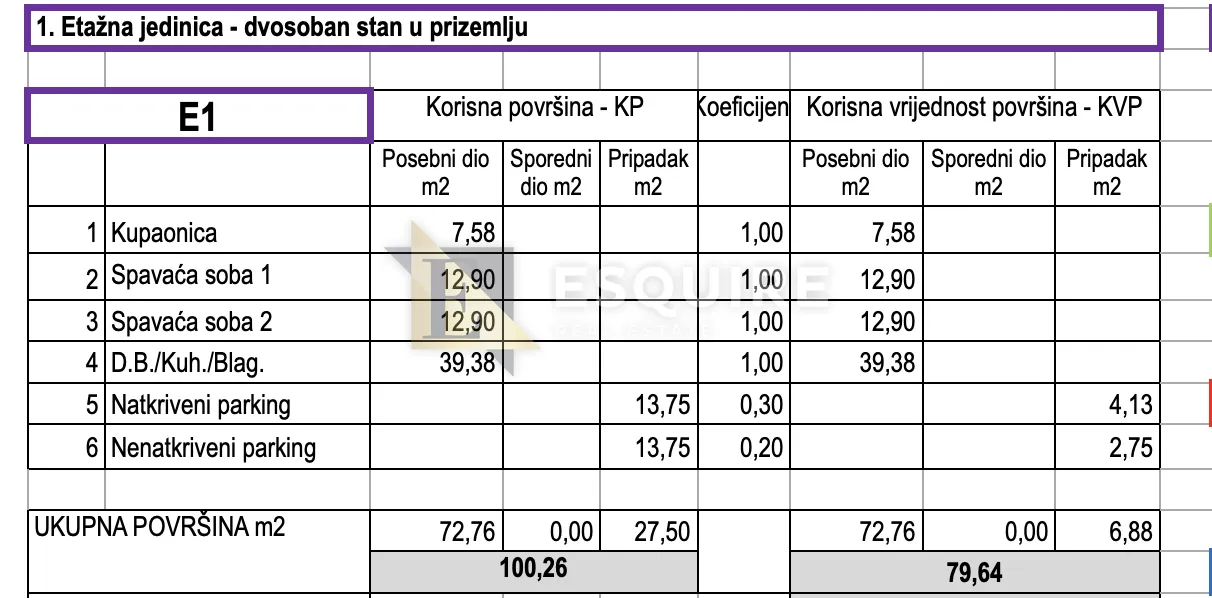 zadar - bili brig dvosoban stan s1 u prizemlju s vrtom - 89m2 - slika 19