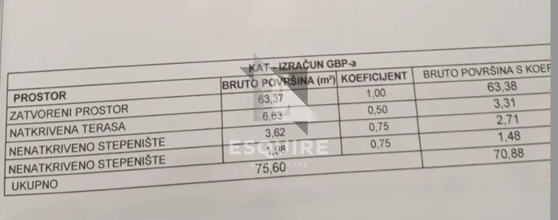 sv. filip i jakov - kuća katnica s pogledom na more - 165m2 - slika 30