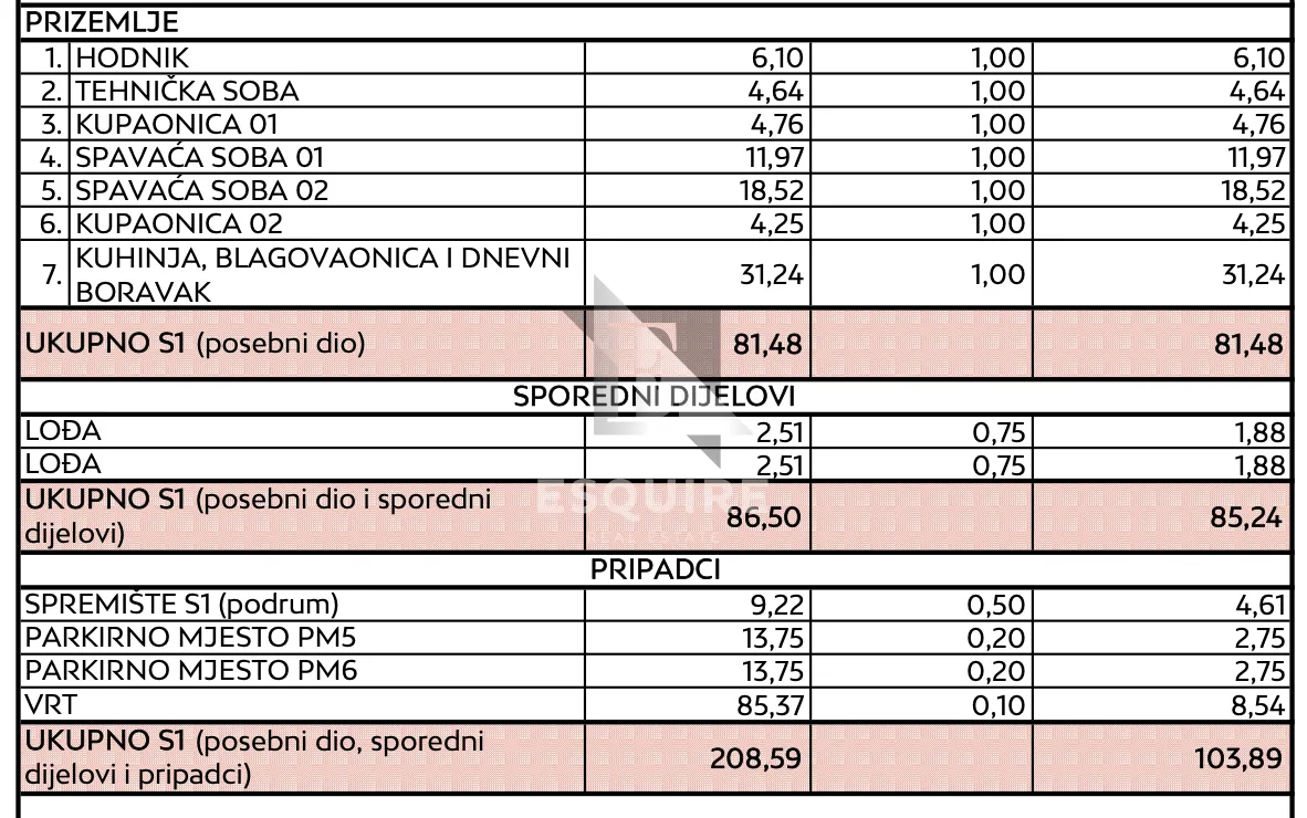 zadar - diklo - dvosobni stan u prizemlju s vrtom z3s1 - 104m2 - slika 47