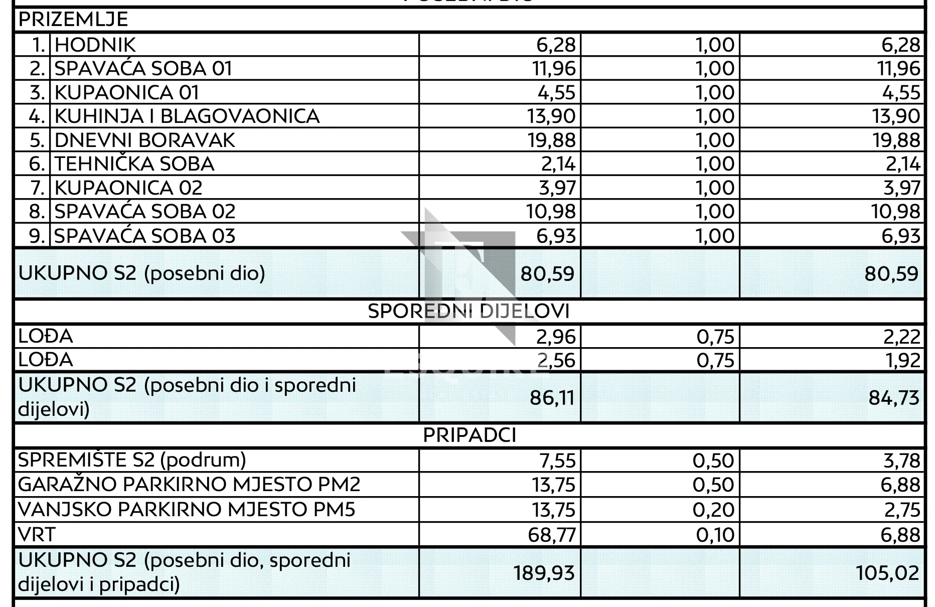 zadar - diklo - trosobni stan s vrtom z2s2 - 105m2 - slika 46