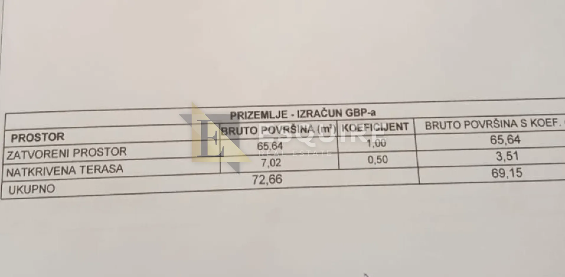 sv. filip i jakov - kuća katnica s pogledom na more - 165m2 - slika 29