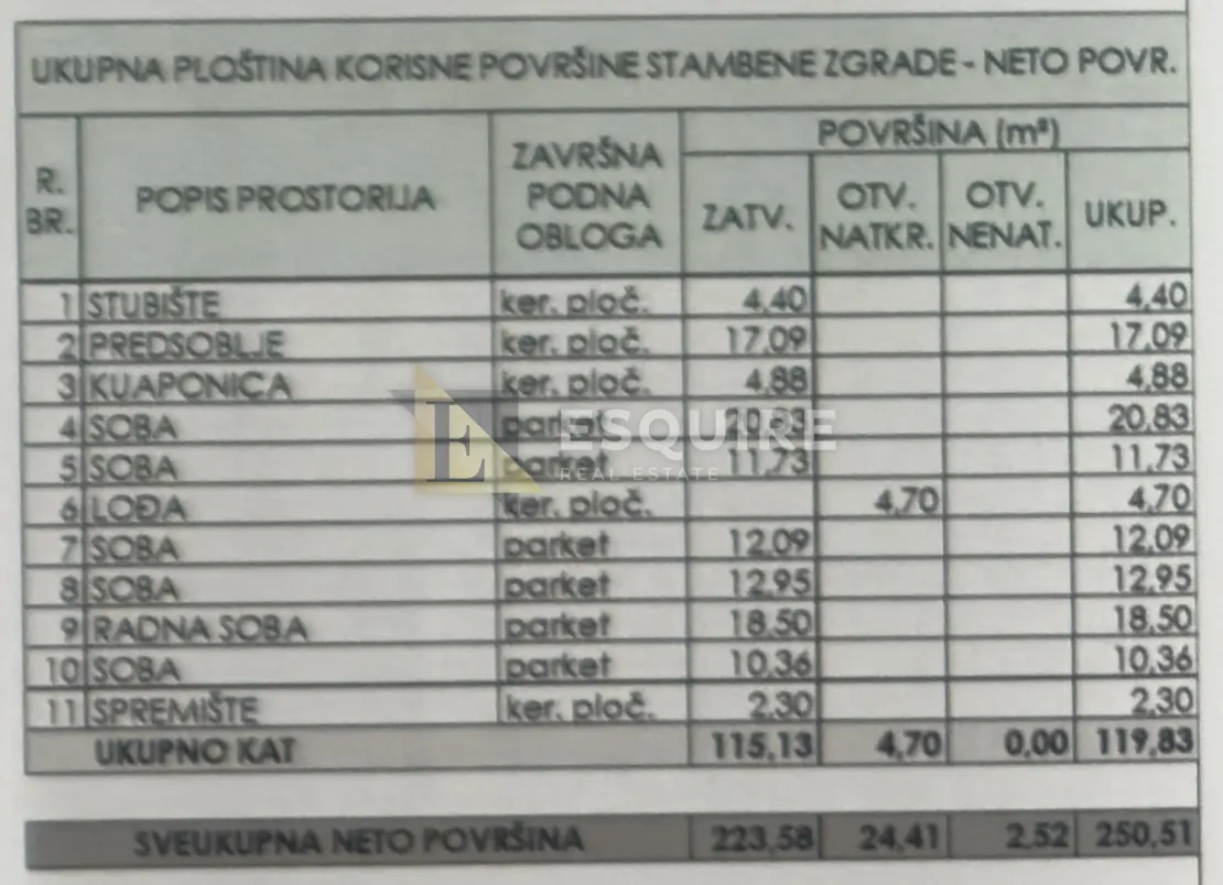 zemunik donji - samostojeća katnica s velikim dvorištem - 260m2 - slika 33