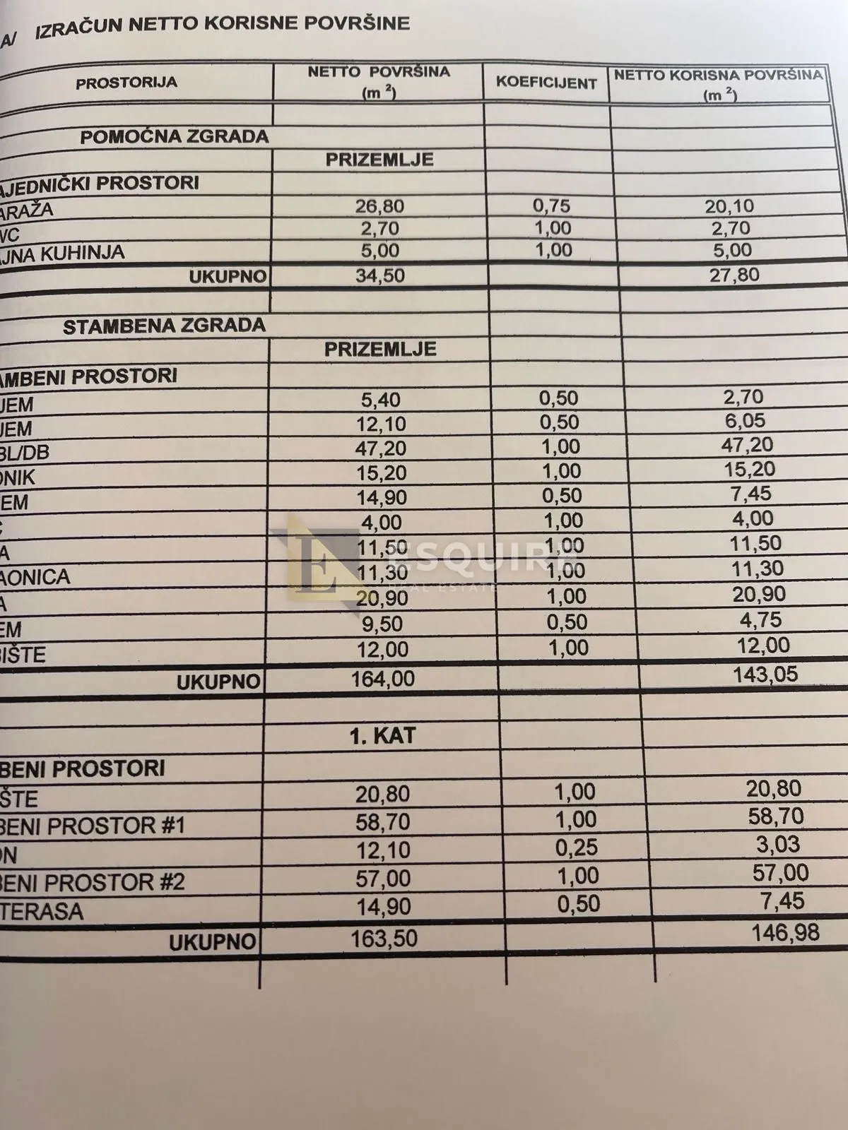 donja jagodnja - apartmanska kuća s bazenom - 540m2 - slika 71