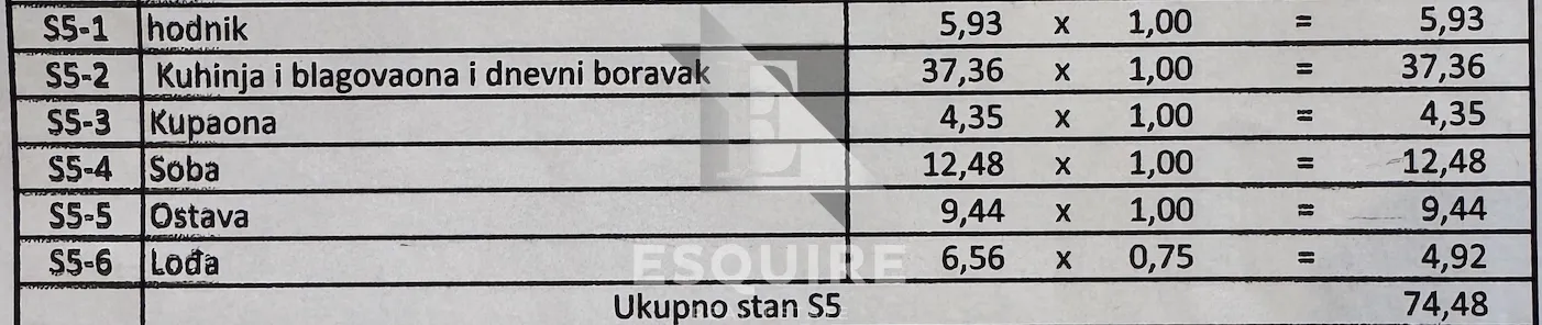 zadar - diklovac - dvosoban penthouse s5 na 2. katu - 91m2 - slika 27