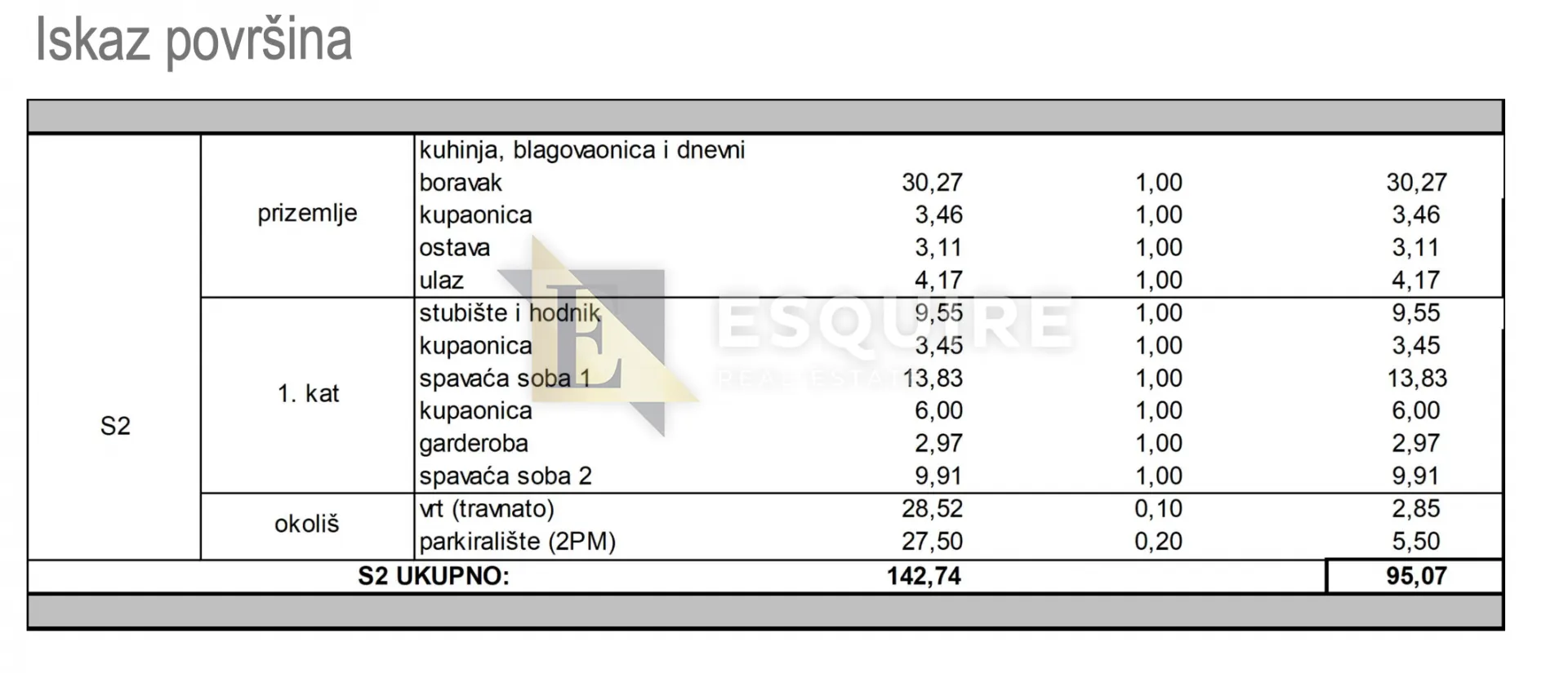 kožino - luksuzni dvoetažni stan s2 s vrtom, 2sb - 95m2 - slika 22