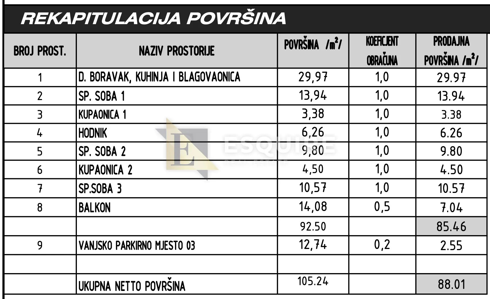 zadar - sukošan - trosoban stan s03, 20m od mora - 88m2 - slika 29