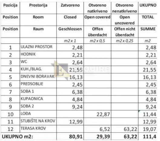 zadar - sukošan - a-s5 - dvosoban penthouse 100m od plaže - 111m2 - slika 34