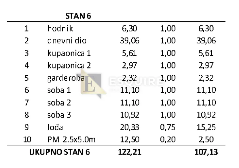 privlaka - trosoban stan s6 na 1. katu, useljivo - 107m2 - slika 25