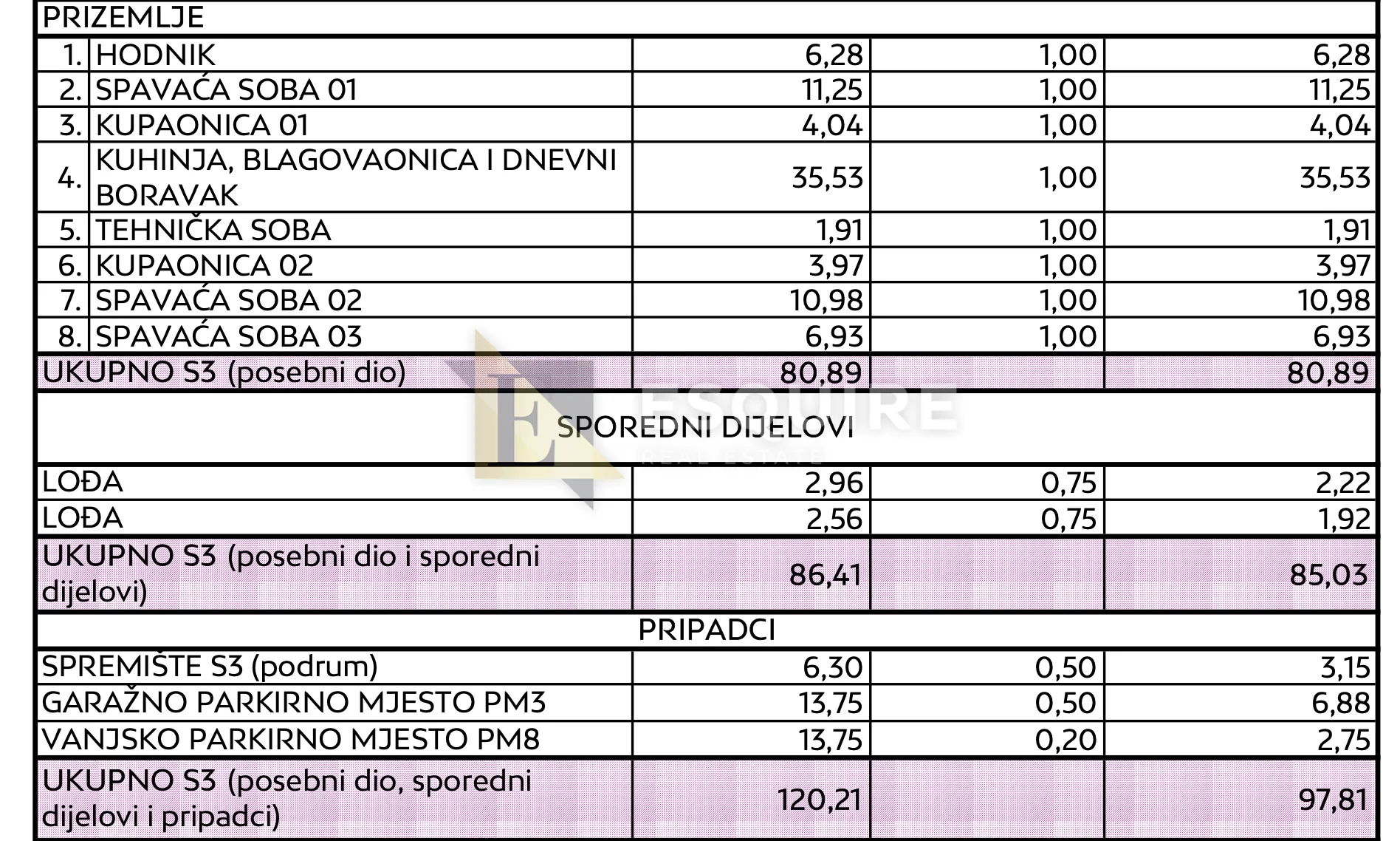 zadar - diklo - trosobni stan z2s3 na 1. katu - 98m2 - slika 46
