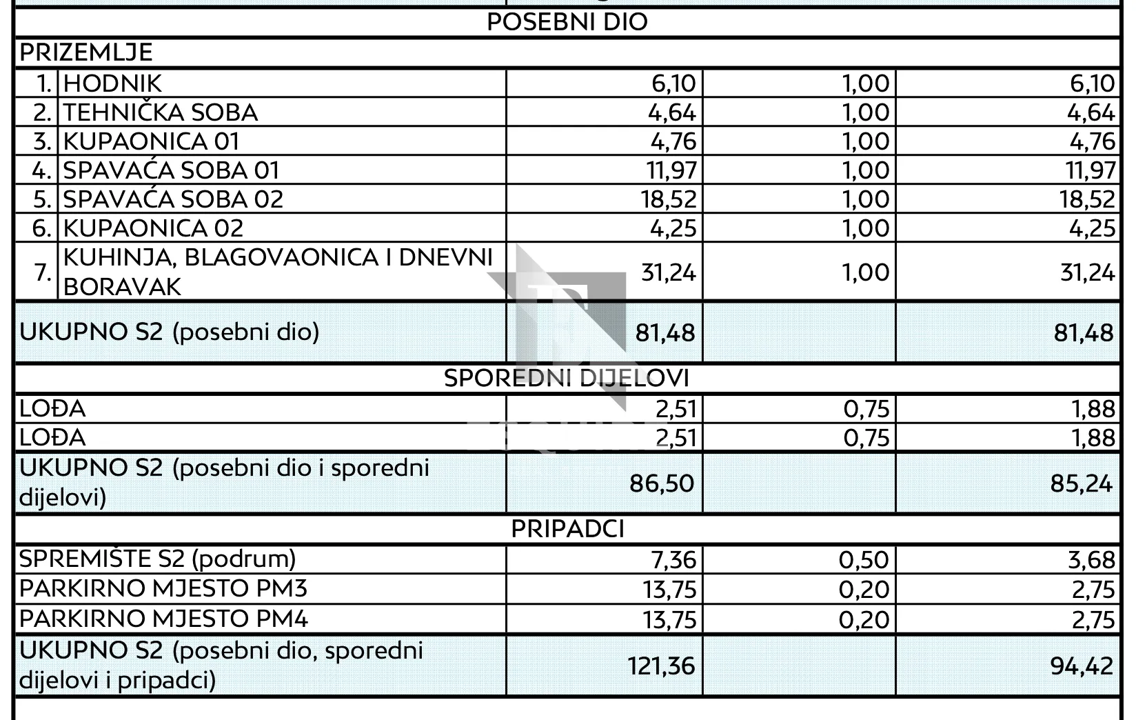 zadar - diklo - dvosobni stan na 1. katu z3s2 - 94m2 - slika 42