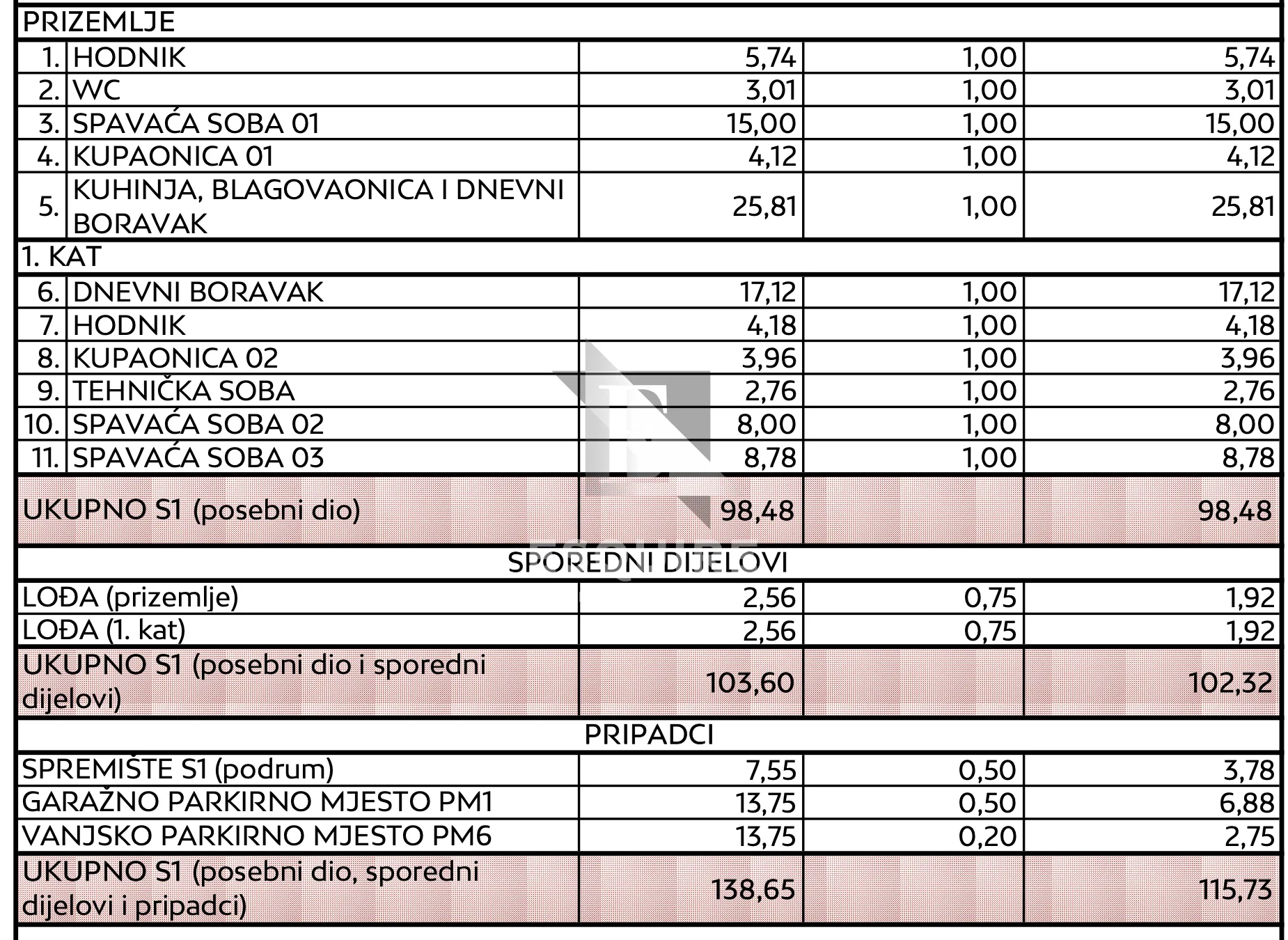 zadar - diklo - trosobni dvoetažni stan z2s1 - 116m2 - slika 50