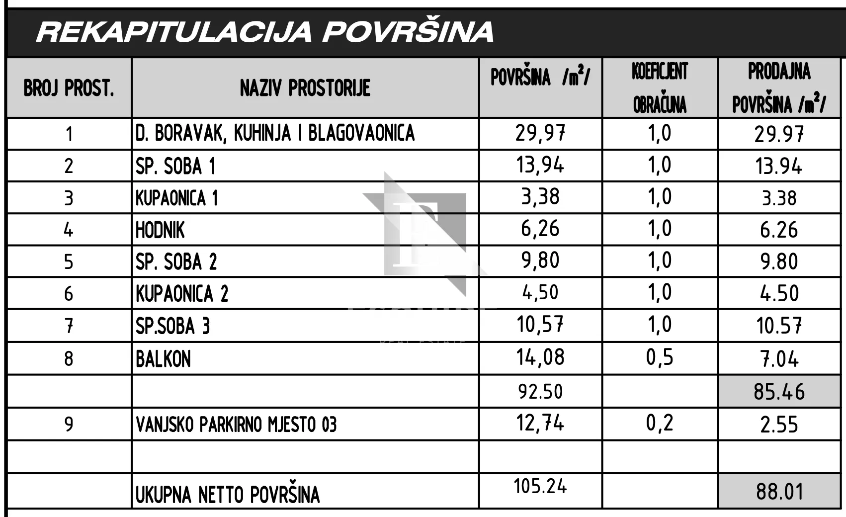 zadar - sukošan - trosoban stan s03, 20m od mora - 88m2 - slika 29