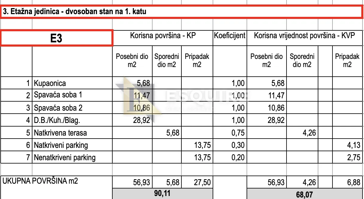 zadar - bili brig dvosoban stan s3 od 68 m2 u novogradnji – 1. kat!! - slika 19