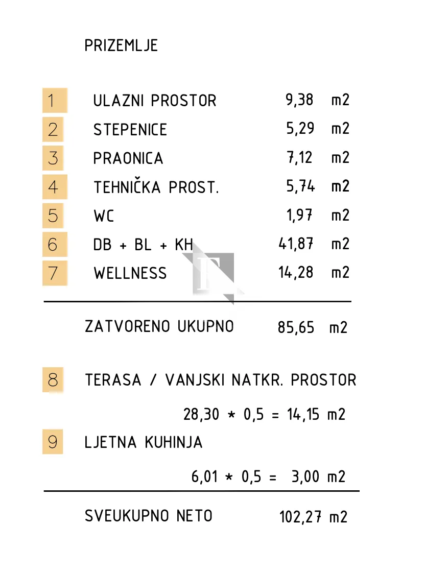 starigrad - moderna villa s bazenom 2. red od mora - 213m2 - slika 13