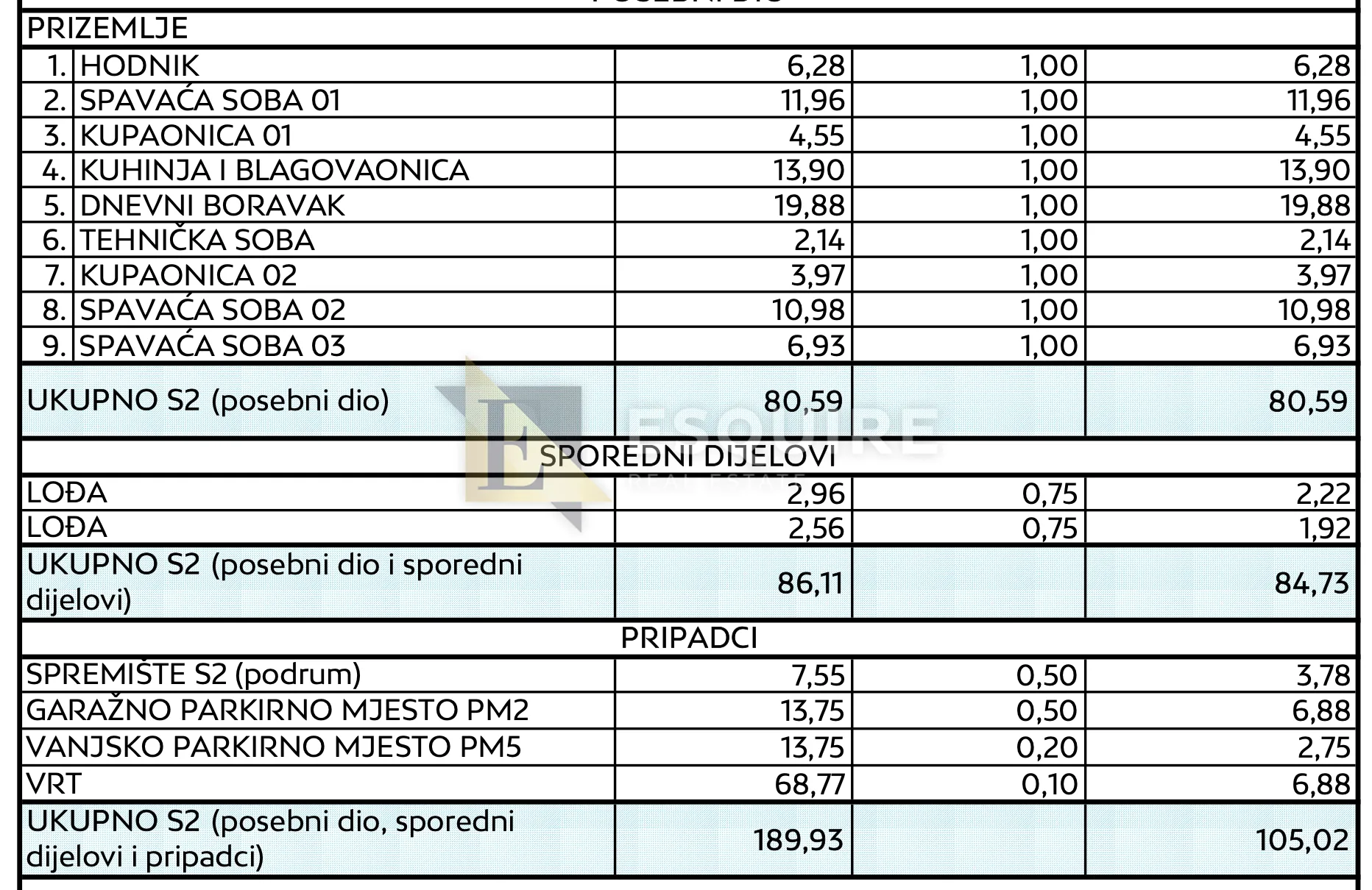 zadar - diklo - trosobni stan s vrtom z2s2 - 105m2 - slika 46