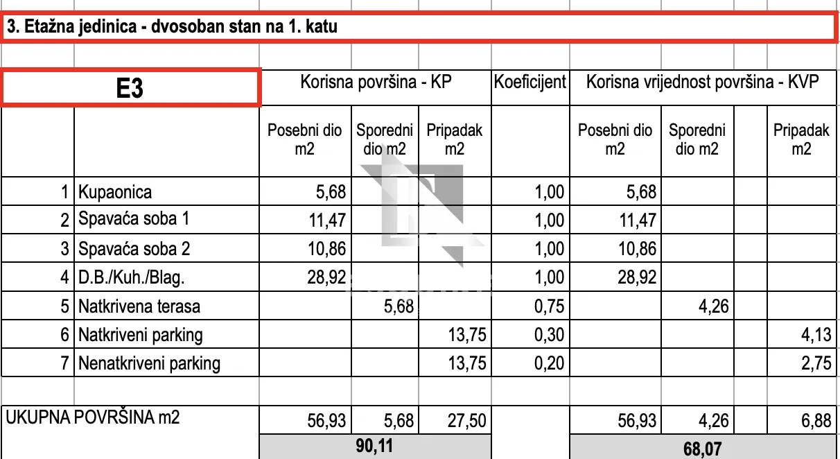 zadar - bili brig dvosoban stan s3 od 68 m2 u novogradnji – 1. kat!! - slika 19