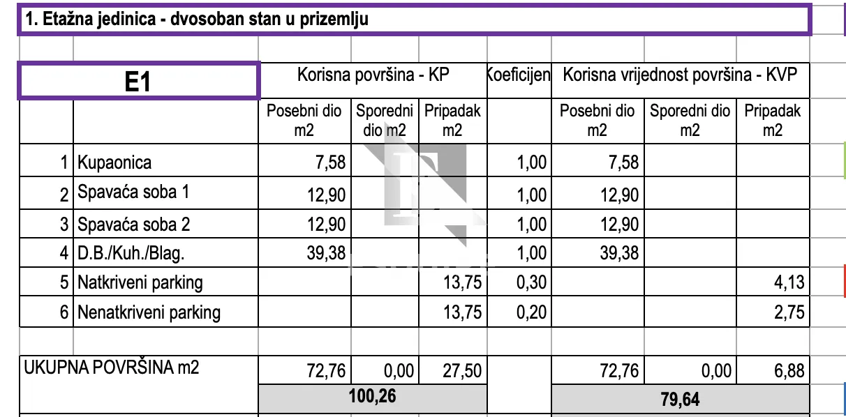 zadar - bili brig dvosoban stan s1 u prizemlju s vrtom - 89m2 - slika 19